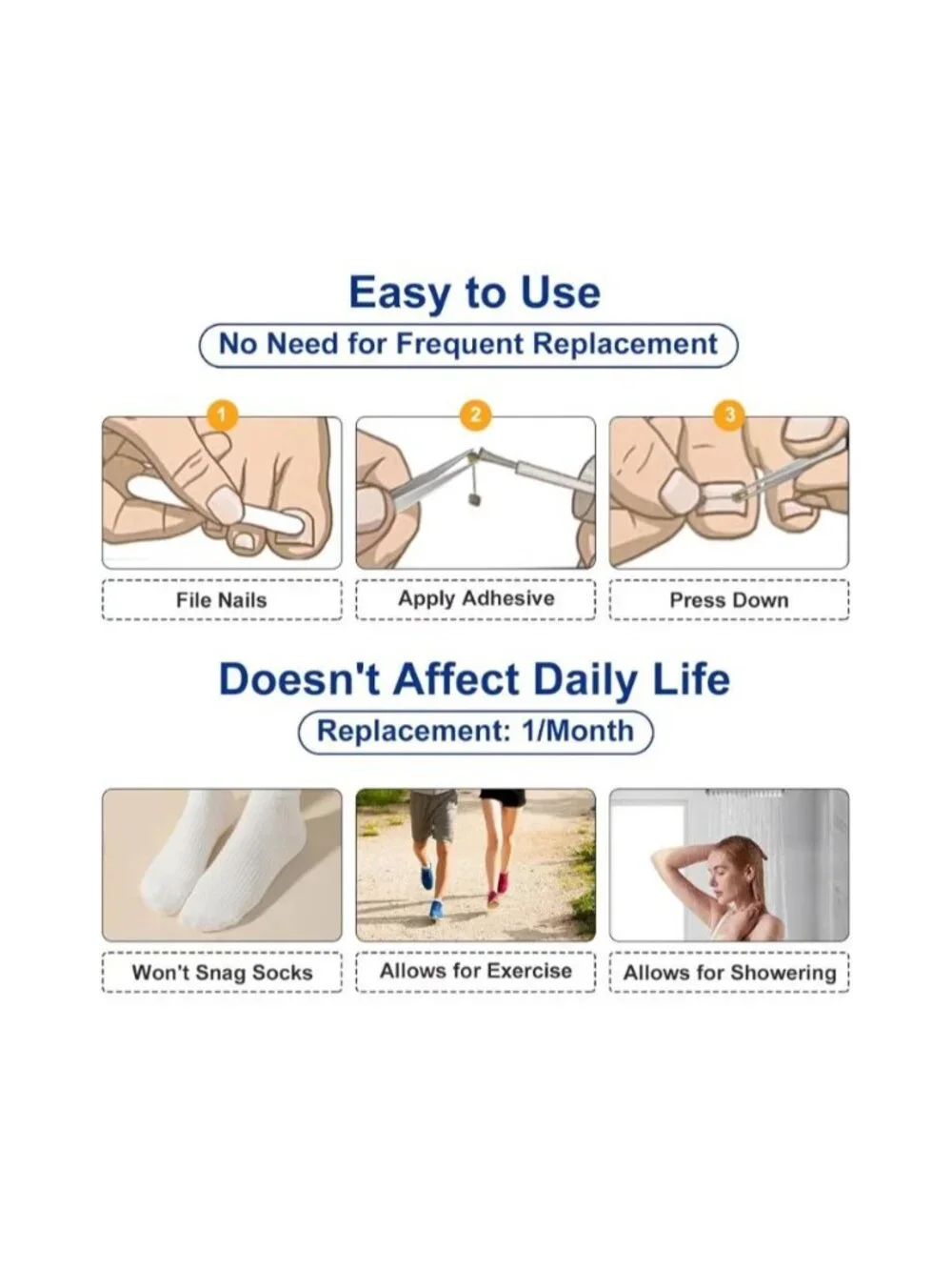 Titanium Alloy Ingrown Toenail Correction Patch For Nail Pain Relief Exp 01/2028